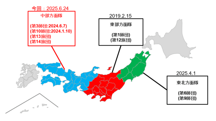 250624 JUIDA陸上自衛隊中部方面隊と協定締結 イメージ1