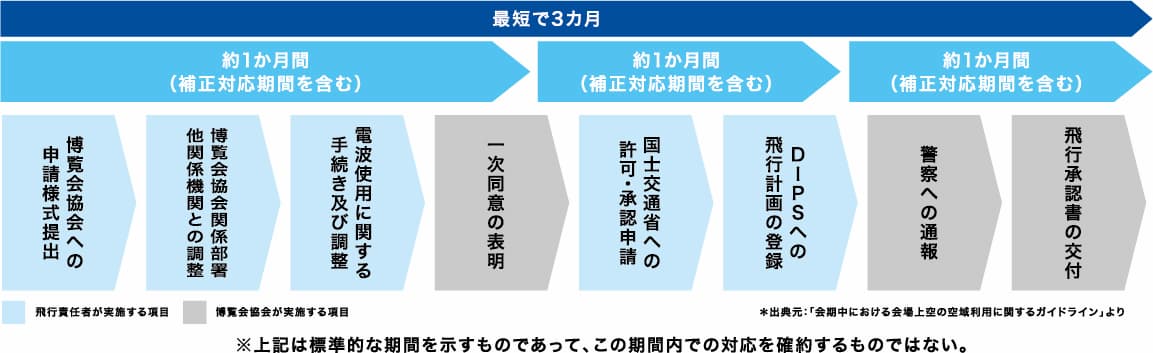 2025関西万博info2