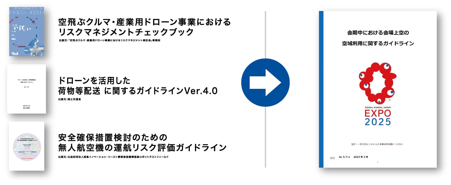 2025関西万博info1